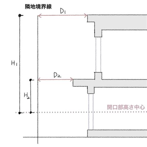 採光面積|採光計算：採光補正係数と採光有効面積の計算方法｜建築士にな 